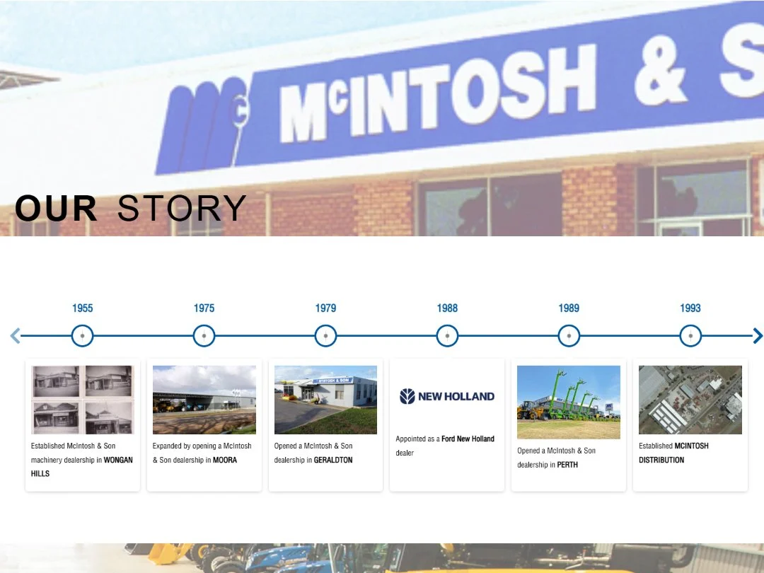 mcintosh-group-collage-3 McIntosh Group interactive company timeline