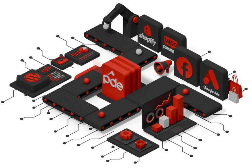 Perth Digital Edge marketing machine: WordPress, Shopify, WooCommerce, Google Ads, Facebook and analytics