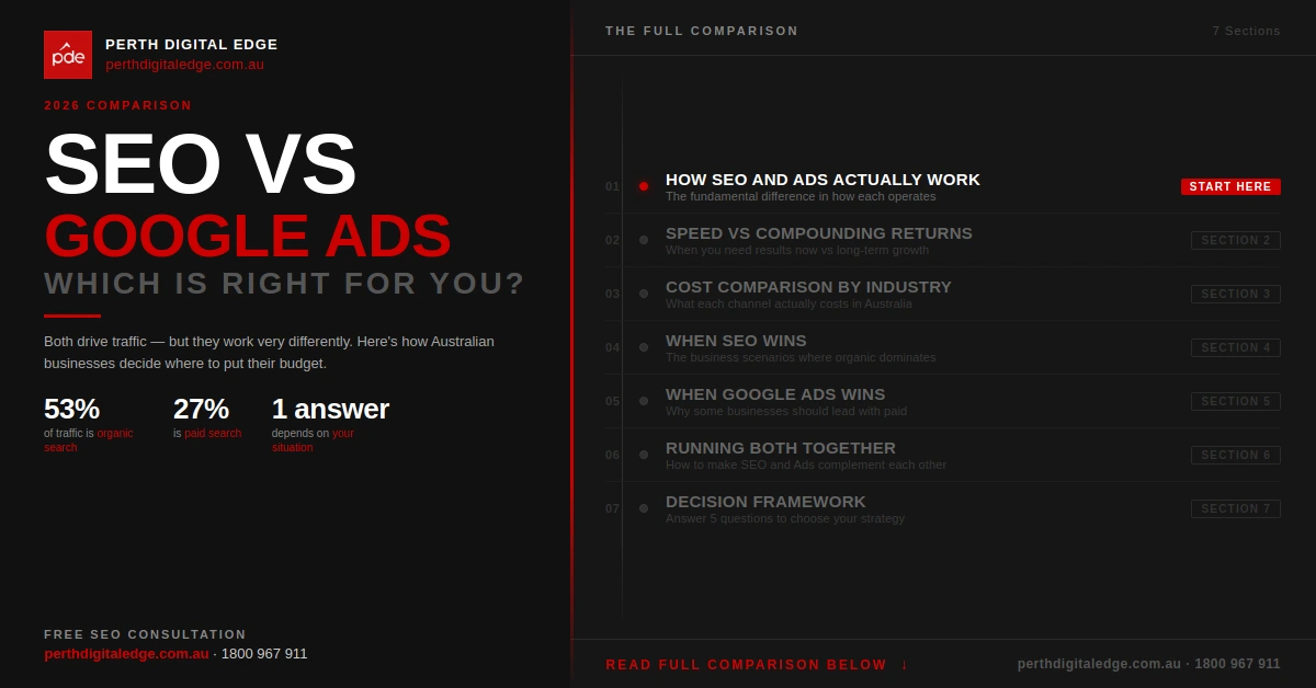 seo-vs-ads-hero